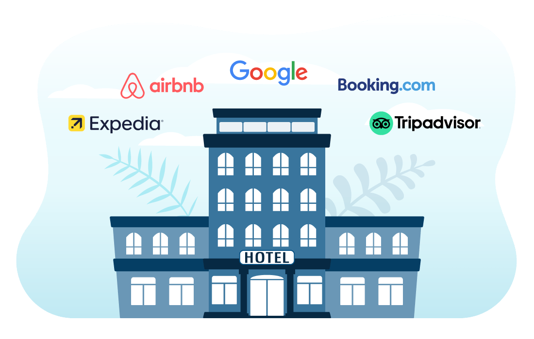 Hotel Visibility Channels